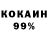 ТГК концентрат Julia Konevskih